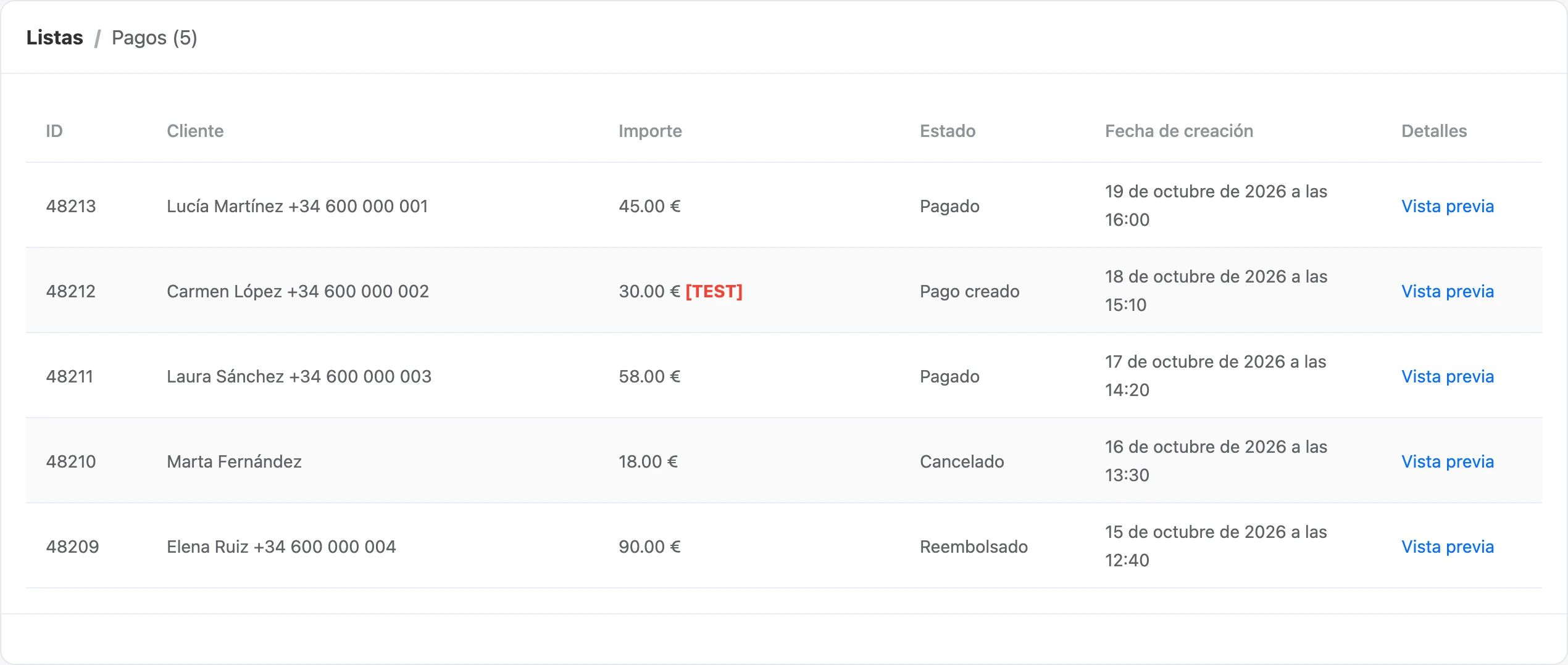 La lista de pagos del bot