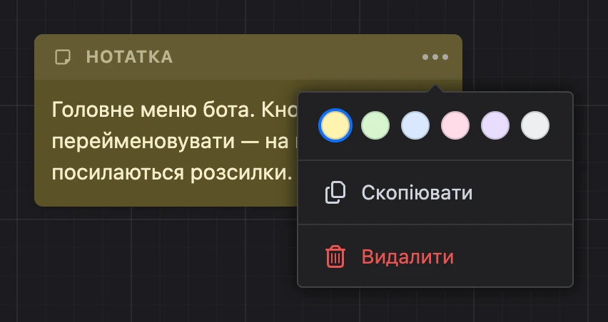 Нотатка з відкритим меню «⋯»: кольори, «Скопіювати» і «Видалити»