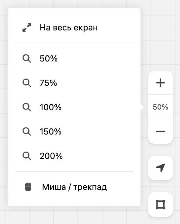 Панель масштабу з відкритим меню: «На весь екран», 50–200% і «Миша / трекпад»
