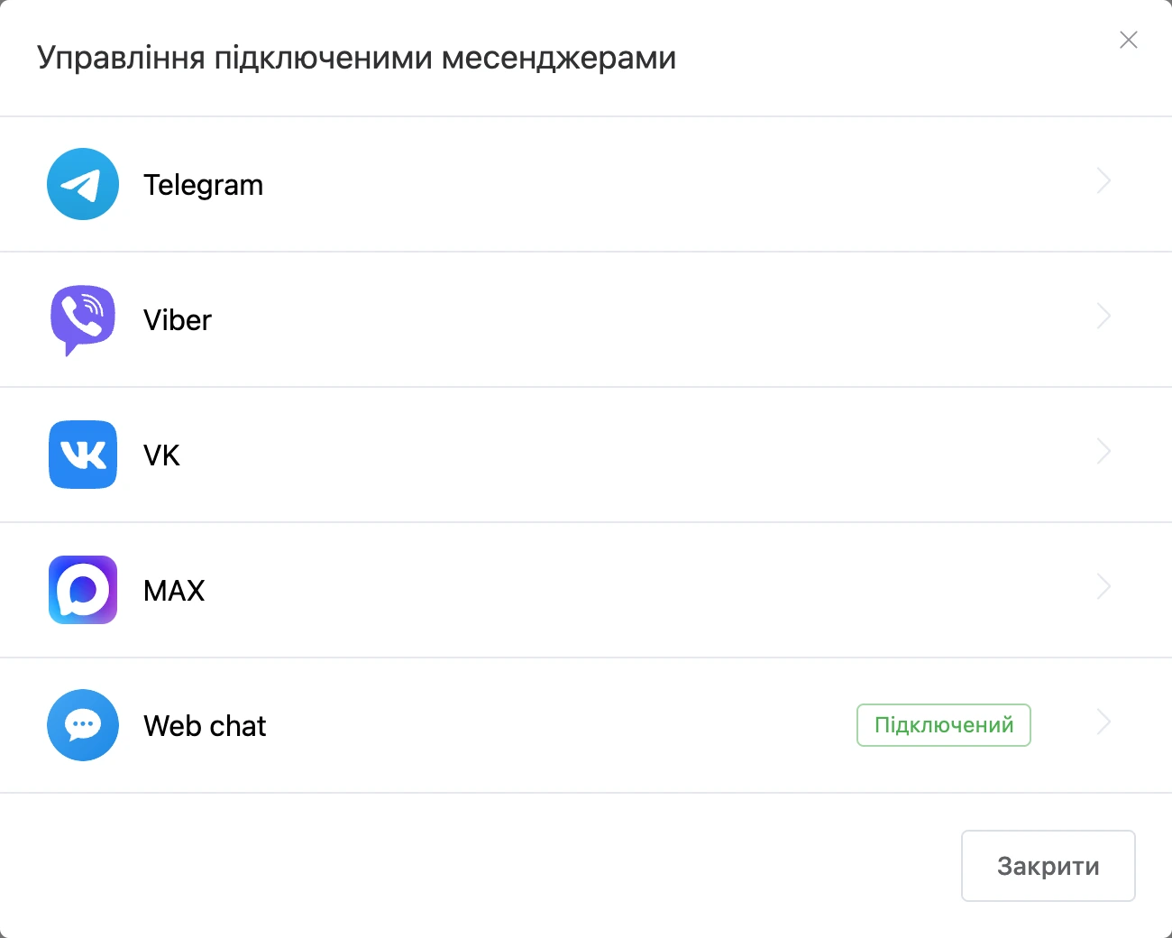 Список каналів бота: підключений канал має позначку «Підключений»