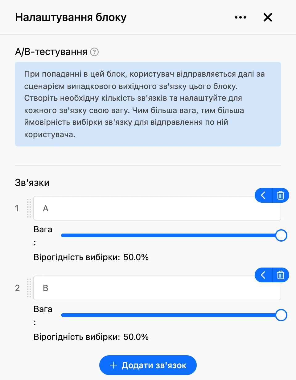 Панель налаштувань блоку «A/B-тестування»