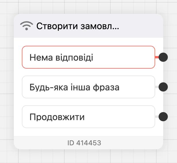 Блок «HTTP-запит» на схемі: виходи «Немає відповіді від сервера», «Будь-яка інша фраза» і «Продовжити»