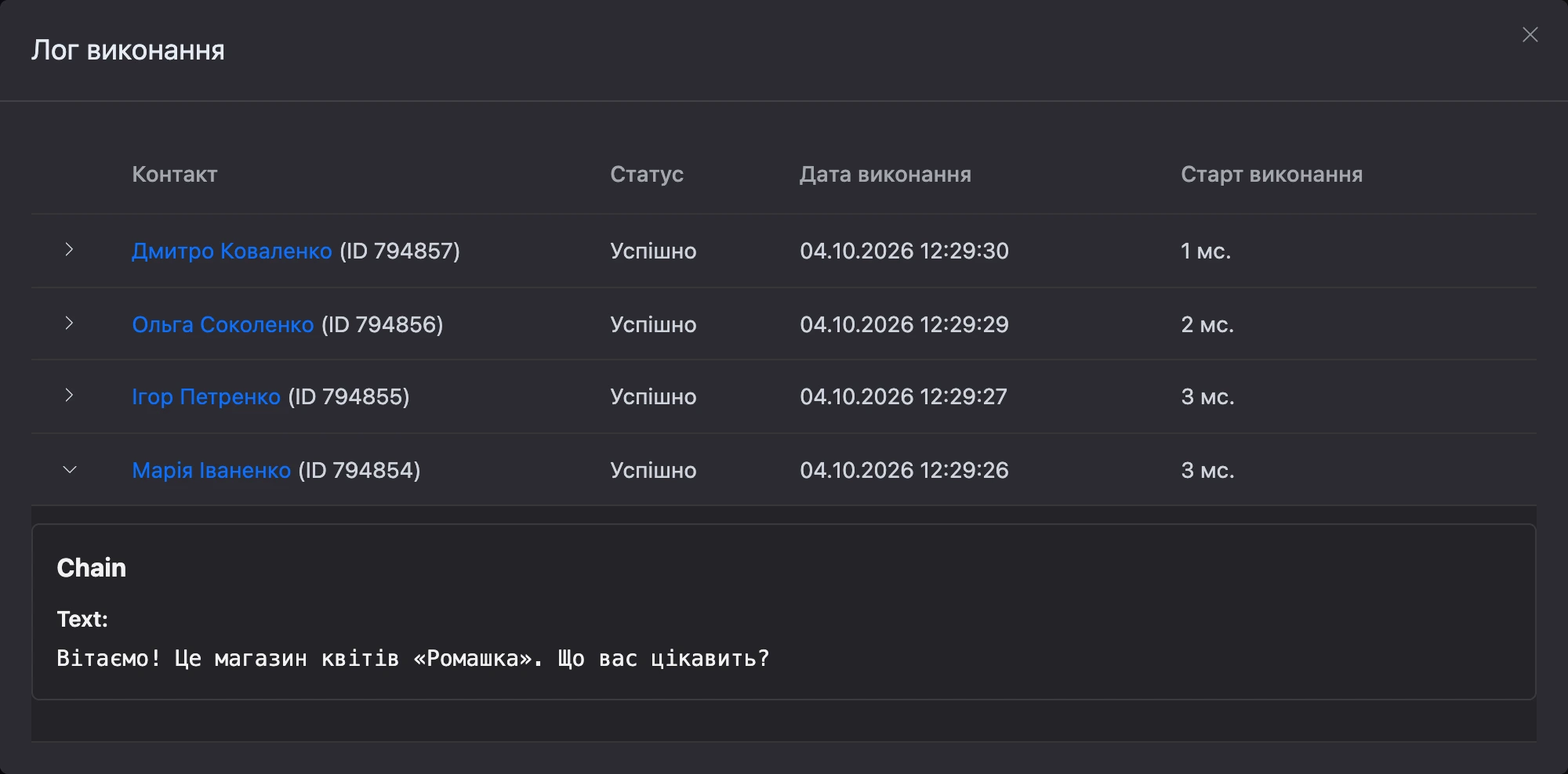 Вікно «Лог виконання»: контакти, статус, час початку й тривалість, розгорнутий запис