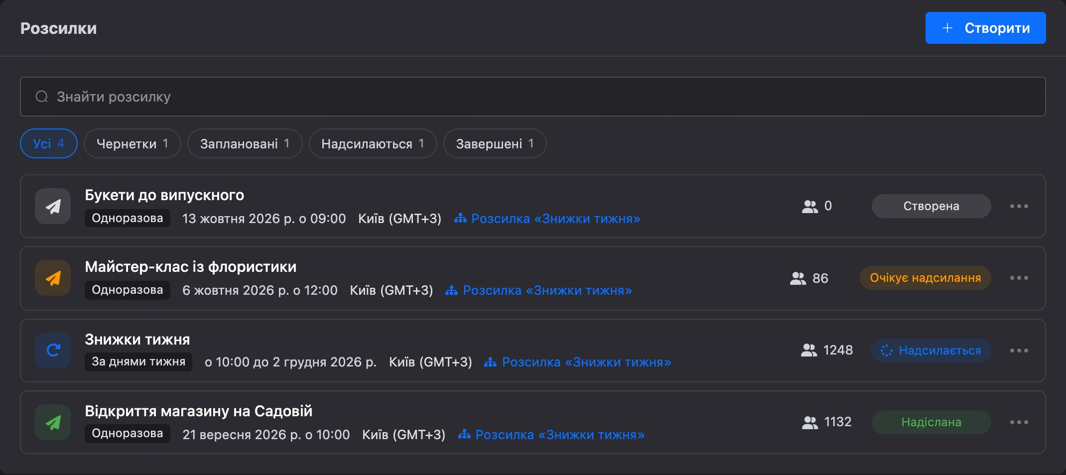 Список розсилок бота: одноразова, за днями тижня та завершена