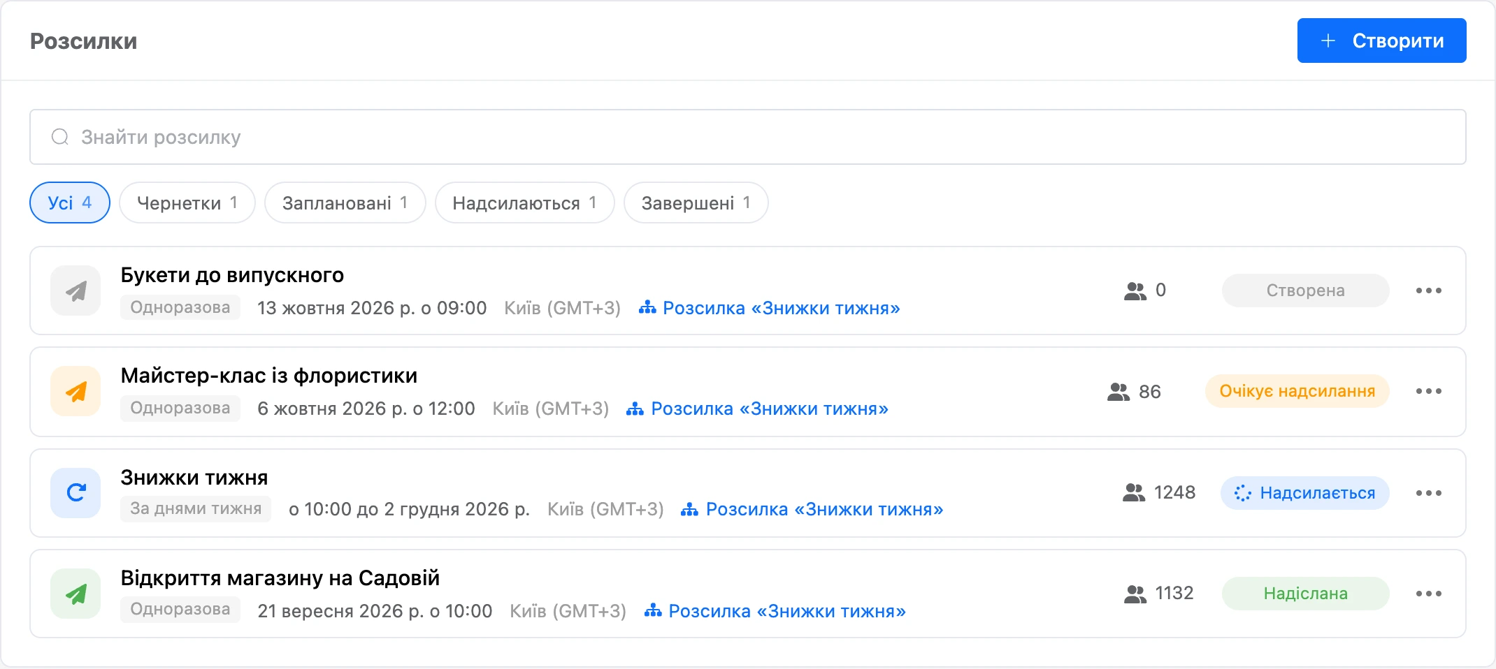 Список розсилок бота: одноразова, за днями тижня та завершена