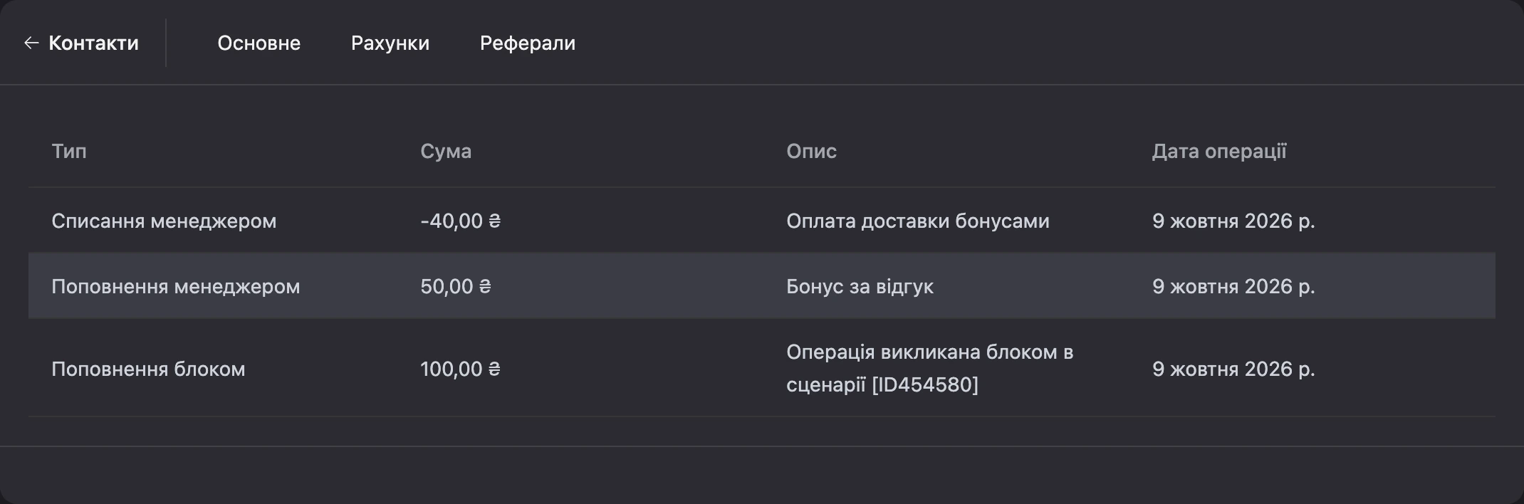 Журнал рахунку: поповнення блоком, поповнення і списання менеджером