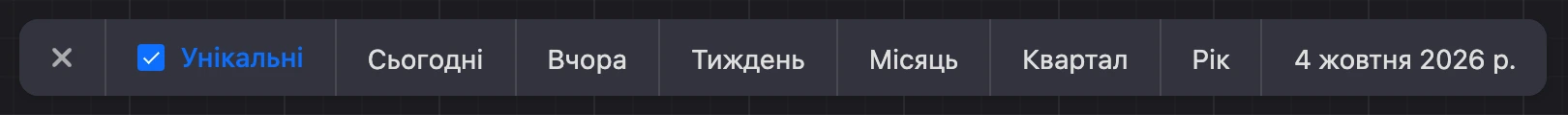 Панель періоду: «Унікальні», готові періоди й вибір дат