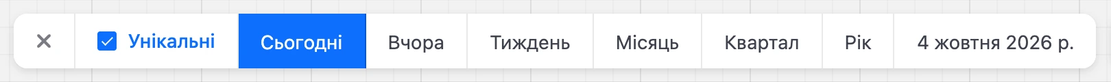 Панель періоду: «Унікальні», готові періоди й вибір дат