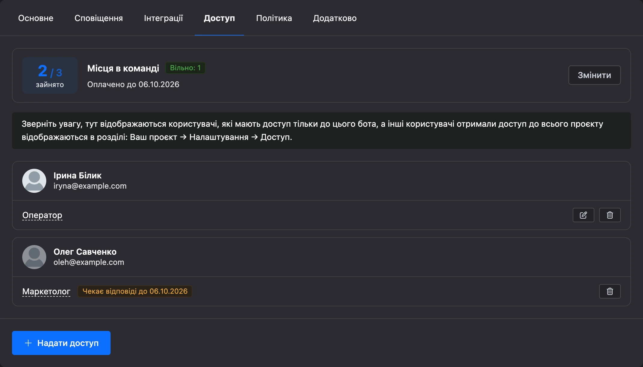 Вкладка «Доступ»: місця в команді, співробітник із роллю і запрошення, що чекає відповіді