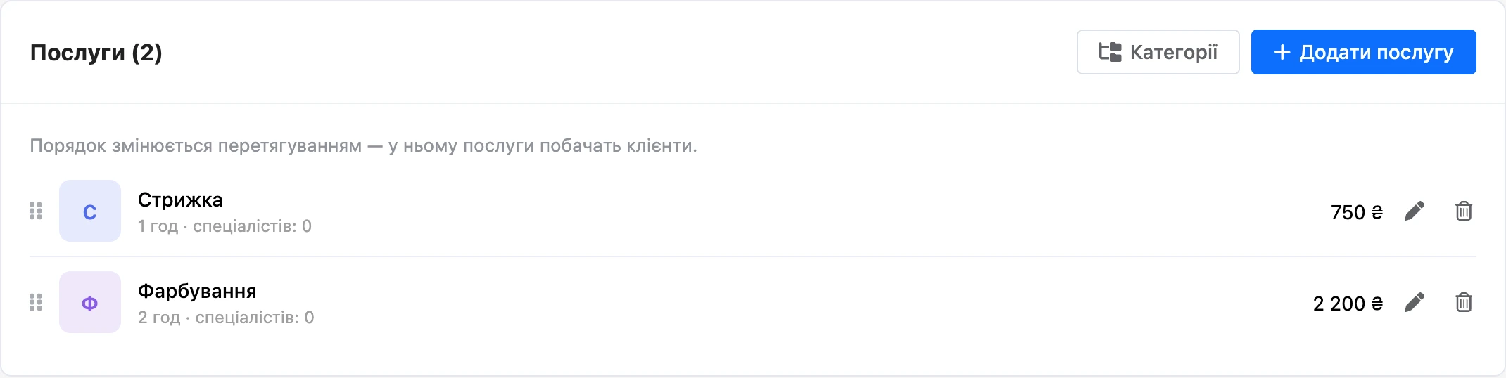 Послуги філії з тривалістю та ціною