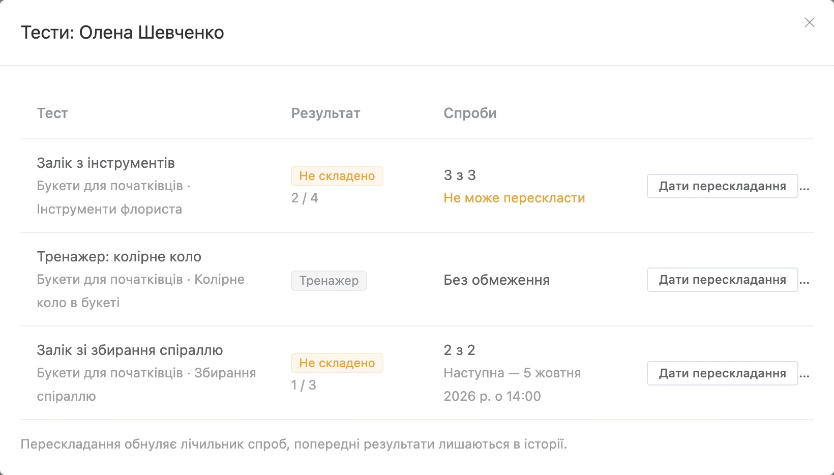 Вікно з результатами тестів учня
