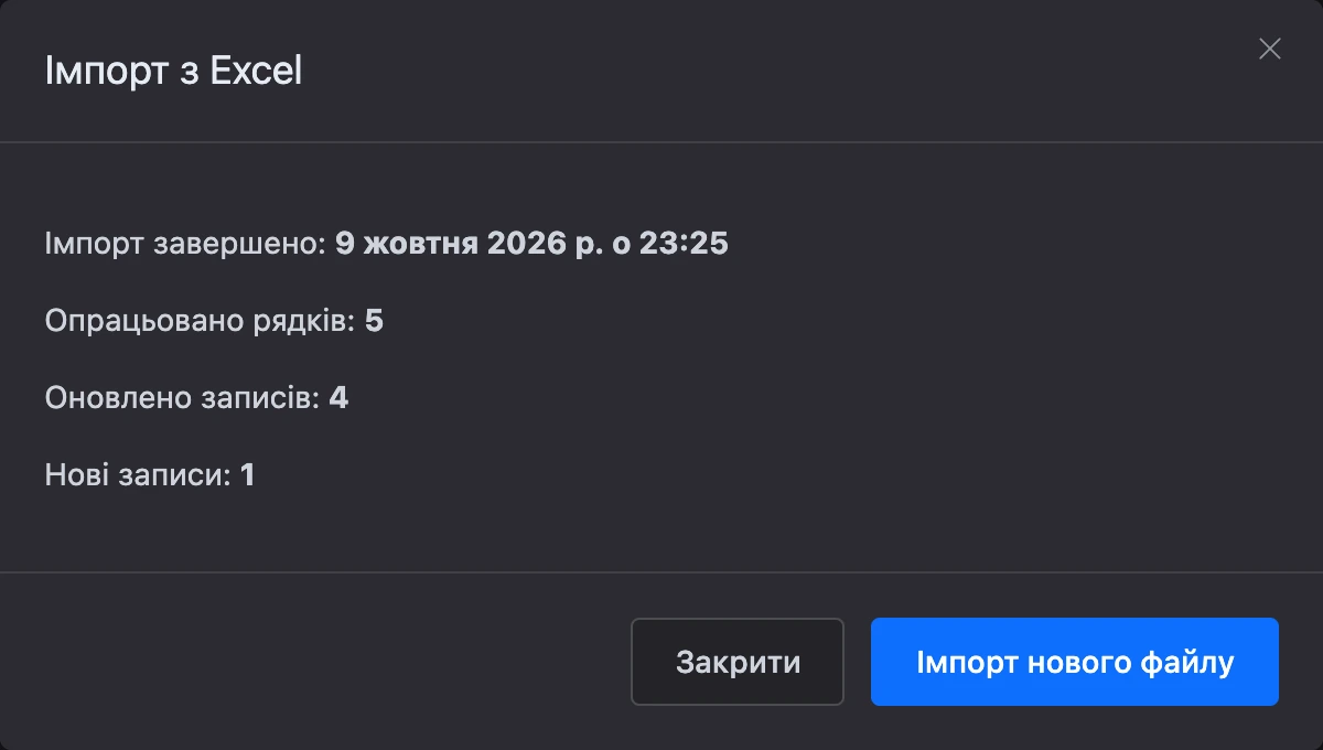 Звіт про завершений імпорт