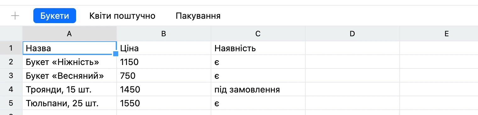Рядок аркушів: кнопка «+» і вкладки