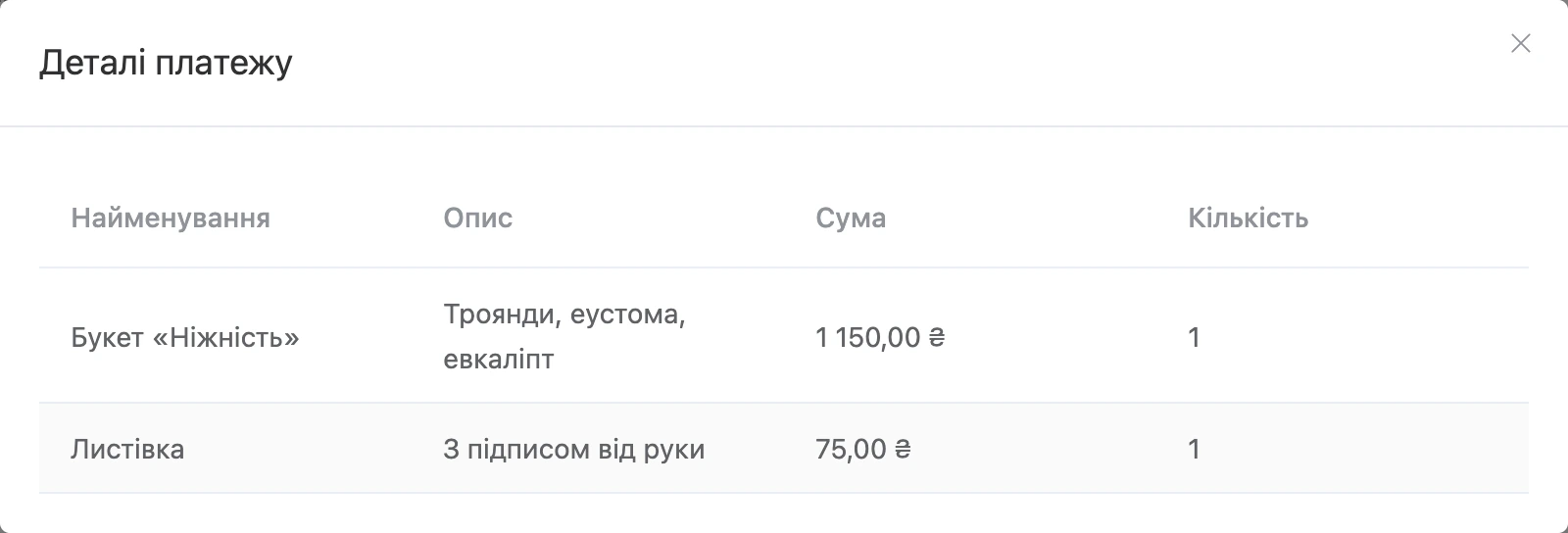 Вікно «Деталі платежу»