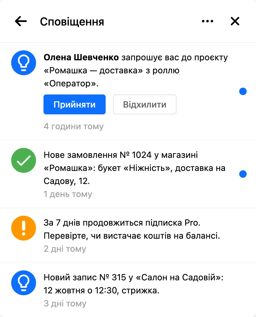 Список сповіщень у меню акаунта