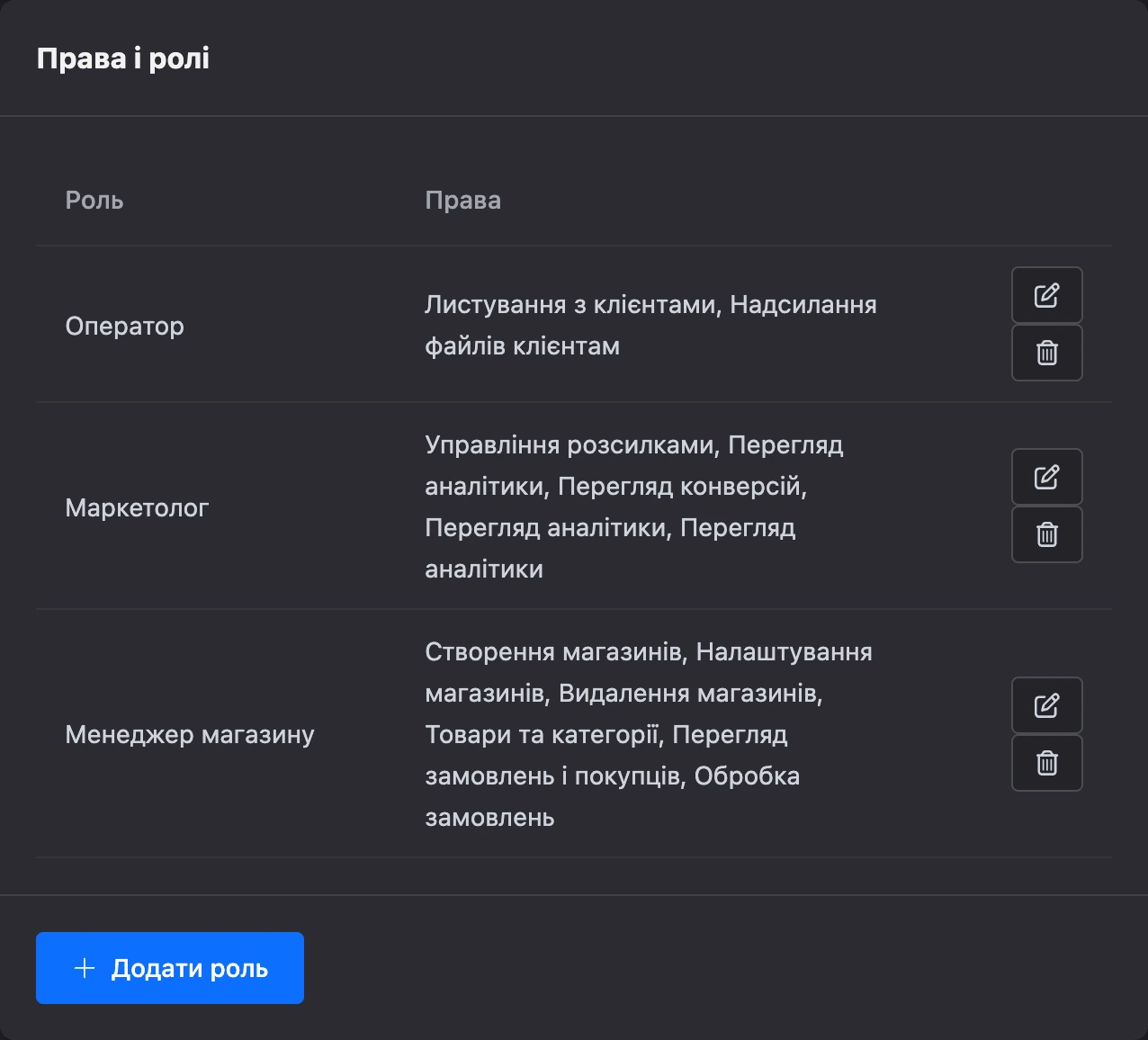 Вкладка «Права і ролі» зі списком ролей